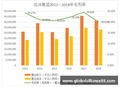 彩乐园湘钢生产经营水平再上新台阶一季度销售收入、利润创企业新高