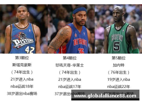 彩乐园官网NBA选秀签约条款详解